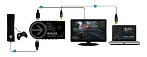 جهاز Roxio Game Capture HD PRO سجل وبث لعبك من البليستيشن أو الإكس بوكس بسهولة