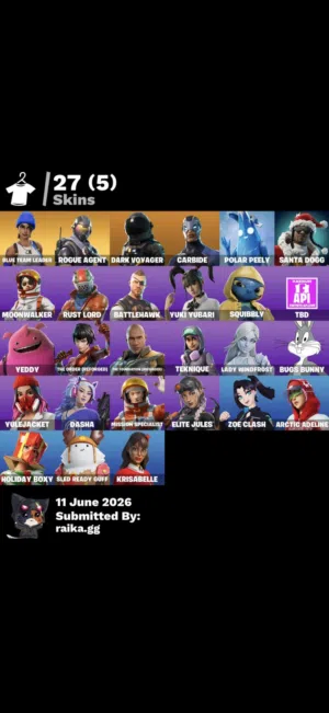 الوصف مهم حساب فورت للبيع سعر ممتاز الحساب ب 3 دنانير بس و ضمان تشغيلي الوصف LEVELS 1