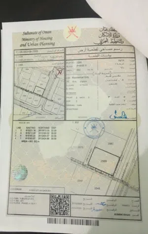 Residential Land for Rent in Muscat Al Maabilah