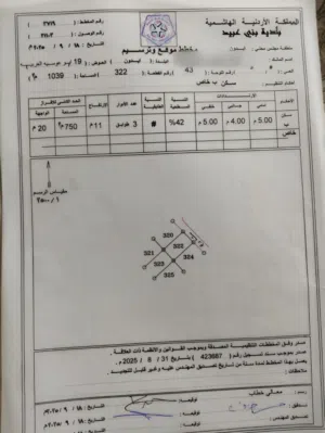 Residential Land for Sale in Irbid Aydoun