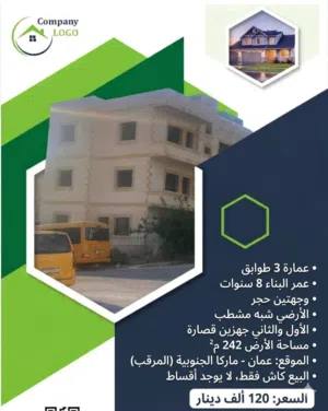 Building for Sale in Amman Al-Marqab