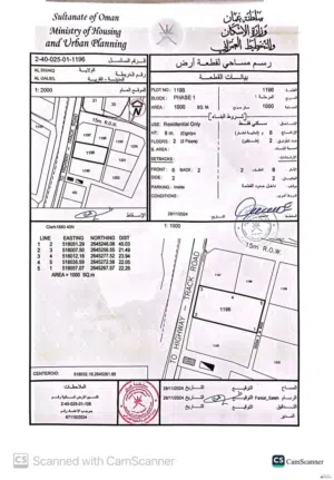 Land for sale in Al bidaya