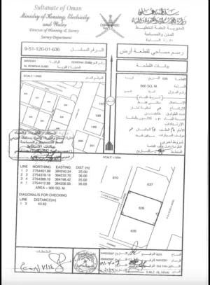 Residential Land for Sale in Buraimi Mahdah