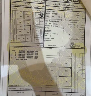 قريب للبحر  ابو النخيل بركا