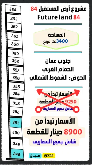 Farm Land for Sale in Amman Dab'a