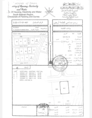 منزل مستعمل للبيع بحي النهضة ودام الغاف خلف المركزالصحي
