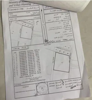 للبيع ارض زراعيه في بركاء