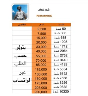 شحن شدات ببجي موبايل بانسب الاسعار PUBG MOBILE