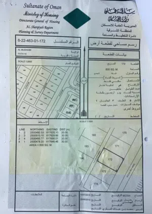 ارض للبيع في الفتح