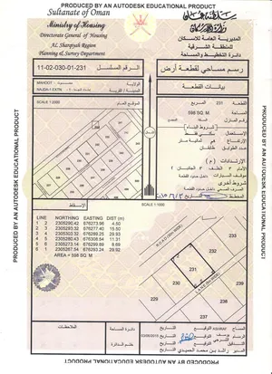 Residential Land for Sale in Al Wustaa Mahut