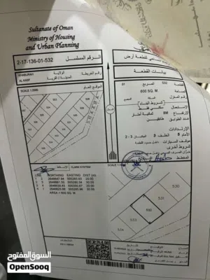 ارض سكنية ام الجعاريف خط الغاز