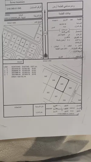 قريب من مدرسه جنبها شارع قار تقع بين بيتين سكنيات