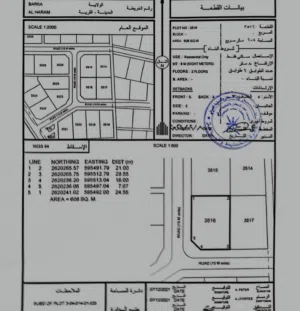 للبيع ارض كونر بالهرم شمال