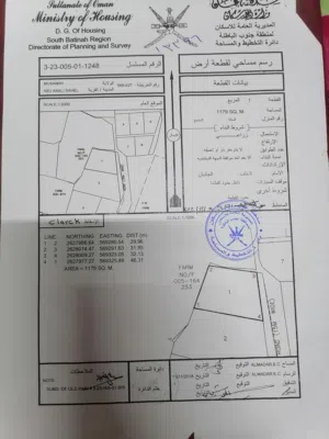 ارض زراعيه للبيع في ابو عبالي