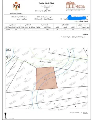 Mixed Use Land for Sale in Ma'an Other