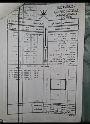 Residential Land for Sale in Al Sharqiya Sur