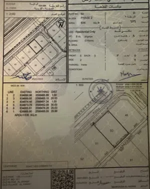ارض سكنية للبيع في بوشر العوابي على اول خط مقابل الشارع العام