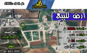 Residential Land for Sale in Amman Jubaiha