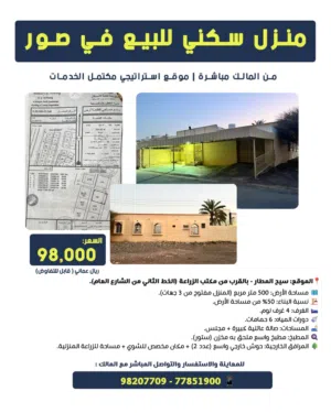 250 m2 4 Bedrooms Townhouse for Sale in Al Sharqiya Sur