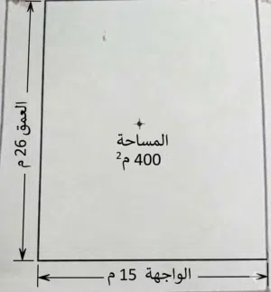 ارض للبيع في الفرناج
