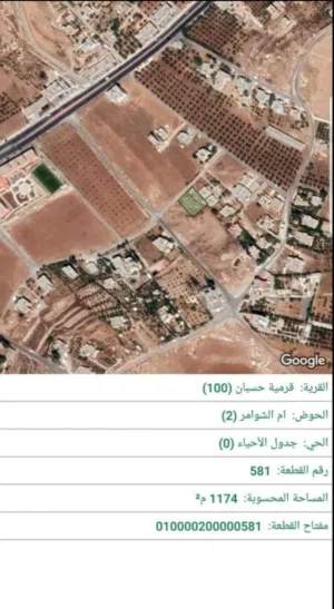 Residential Land for Sale in Amman Husban
