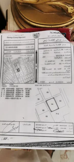 Residential Land for Sale in Al Batinah Sohar