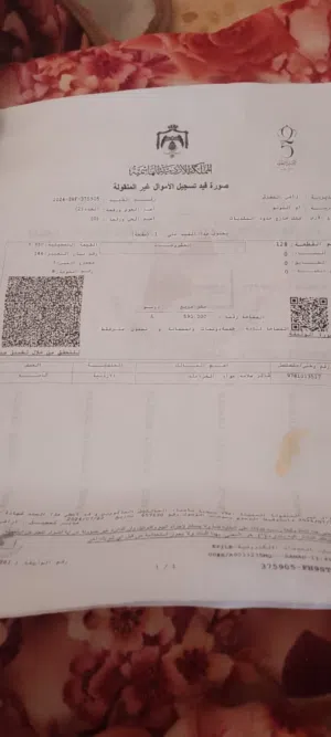 Farm Land for Sale in Mafraq Manshiyyet Bani Hassan