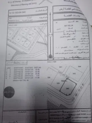 أرض سكنيه للبيع