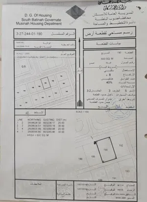 Residential Land for Sale in Al Batinah Nakhl