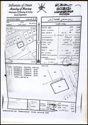 Mixed Use Land for Rent in Al Batinah Saham