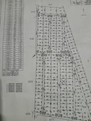Residential Land for Sale in Amman Almih St