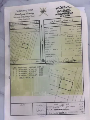ارض للبيع في القرية