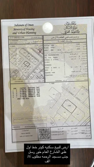 Residential Land for Sale in Al Batinah Al Khaboura