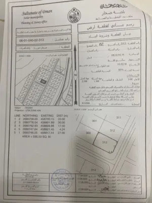 ارض سكنيه صحار وادي العراد مطلوب 4500