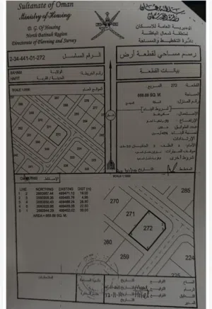 Residential Land for Sale in Al Batinah Saham