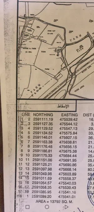 Farm Land for Sale in Al Dhahirah Ibri