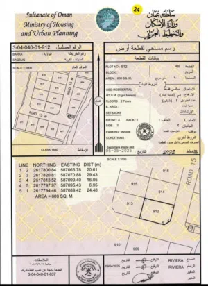 ارض بركاء سقسوق كونر