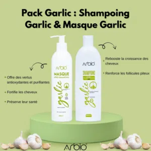 Personal Care Products1