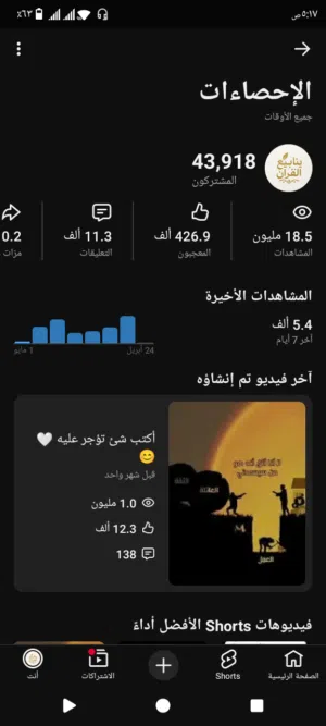 بيع قنوات يوتيوب