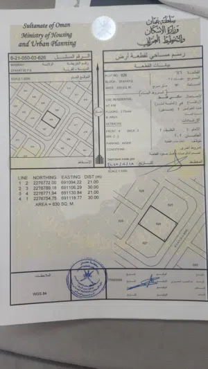 ارض سكنية للبيع في ولاية مصيرة- دفيات