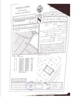 Residential . 625 m2 . Landlord3