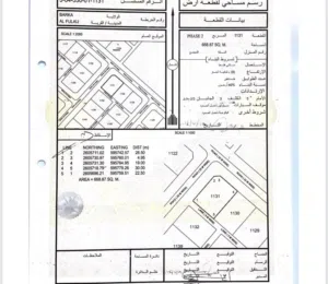 للبيع ارض سكنية سوبر كورنر في بركاء_الفليج المرحلة 2