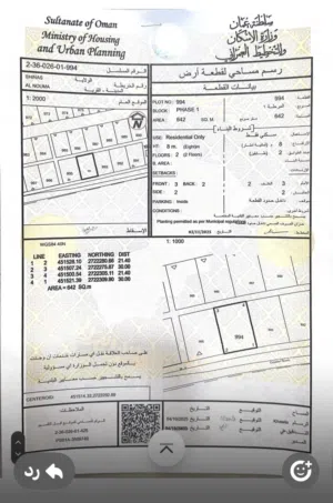 ارض للبيع من ماللك في مخطط سكني جديد في النعمه قريب خدمات حي الروضه