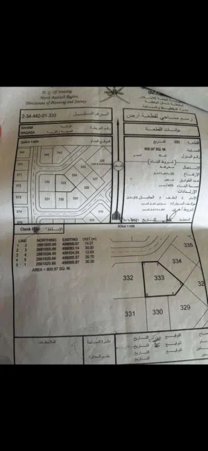‏أرض ‏.‏ سلطنة عمان ‏.‏ المالك‏3