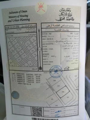 ارض للبيع من المالك مباشره في خور جراما سعر البيع 3 الف صافي  التواصل واتساب