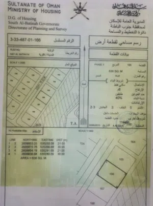 ارض سكنية الحوقين حي الباطن