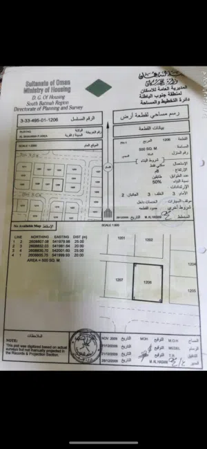 ارض سكنية الرستاق