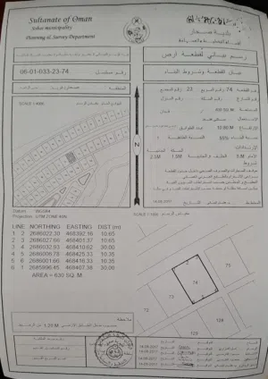 أرض للبيع من المالك في حي رفعه