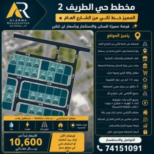 Residential Land for Sale in Al Batinah Al Masnaah