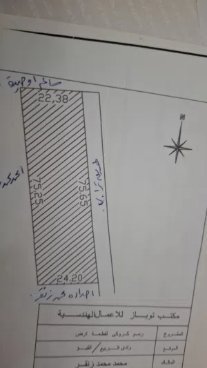 Residential Land for Sale in Tripoli Wadi Al-Rabi